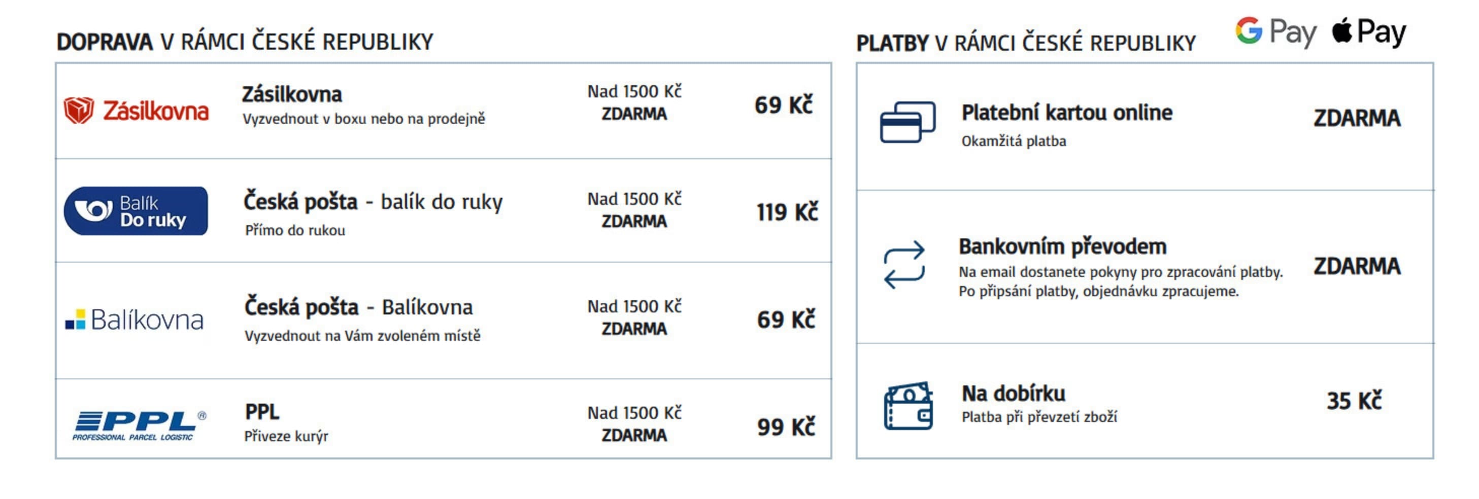 doprava-a-platby-deskop
