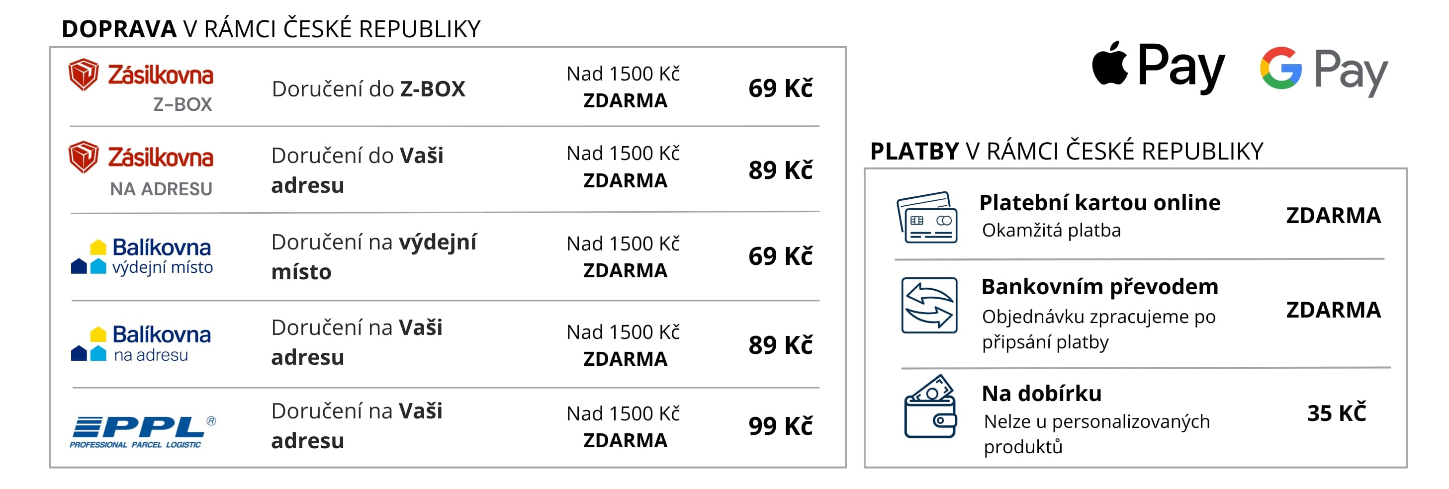 doprava-a-platby-čr-deskop