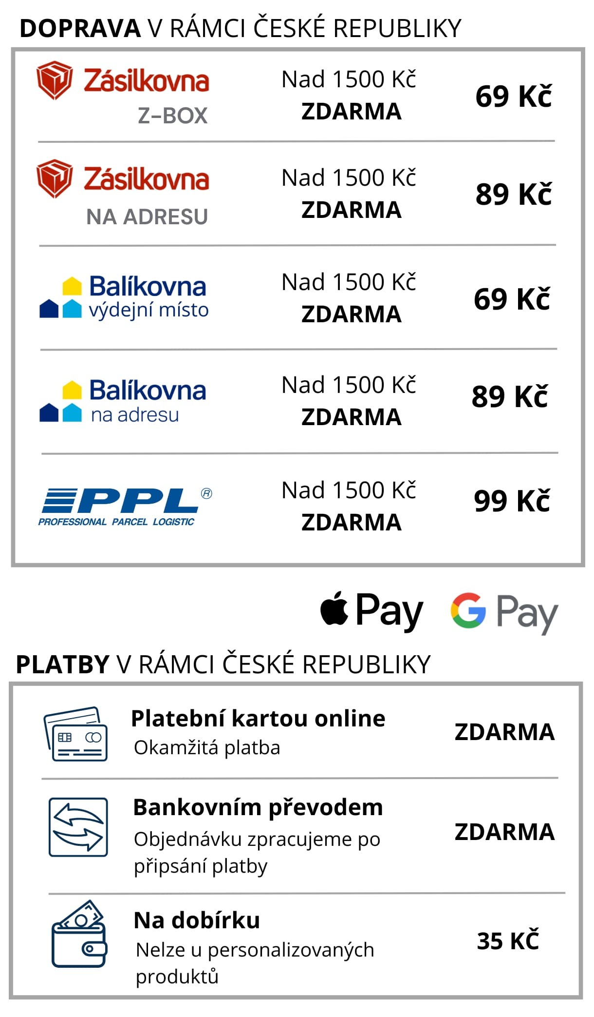 doprava-a-platby-čr-mob