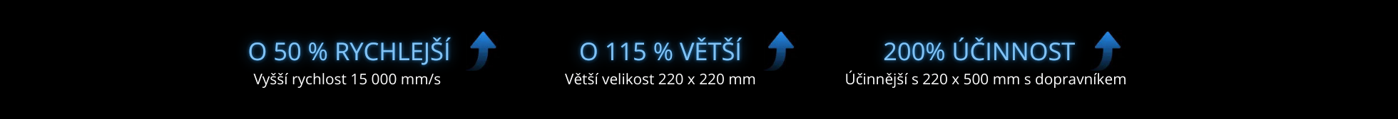 xTool F2 Ultra je světově první duální laserová gravírka s 60W MOPA a 40W diodou. Podívejte se na kompletní přehled funkcí, výkonu, přesnosti a možností využití pro profesionální i hobby tvorbu.