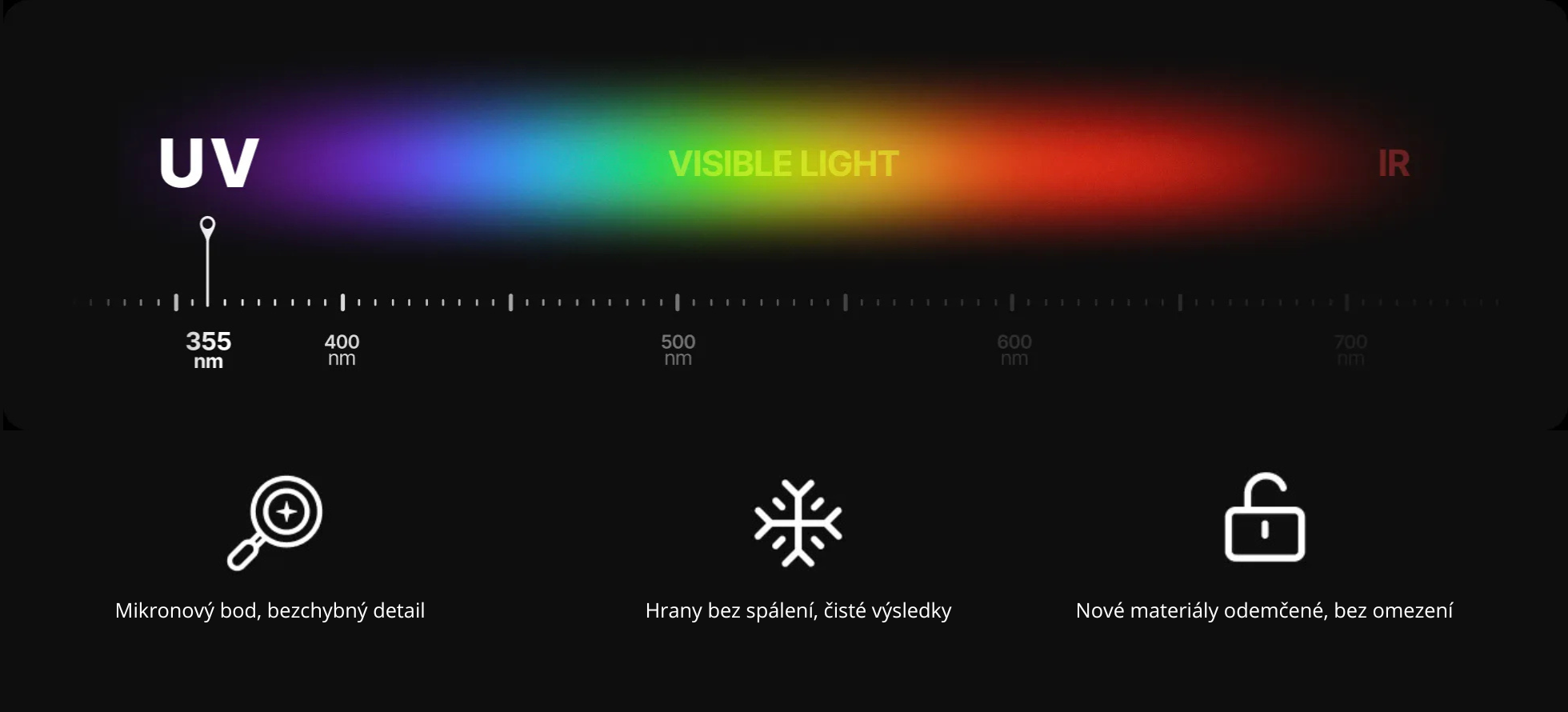 xTool F2 Ultra UV - nová generace laseru