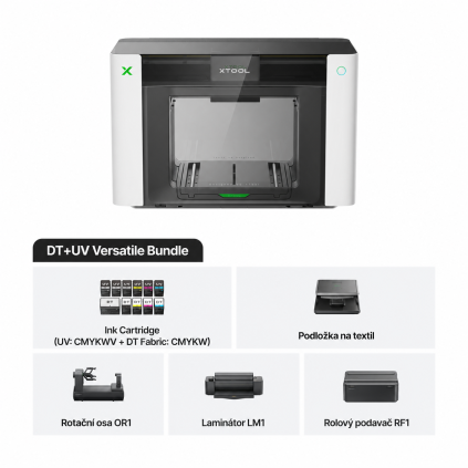Versatile bundle omni uv