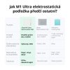 xTool M1 Ultra Electrostatic Mat (elektrostatická podložka)