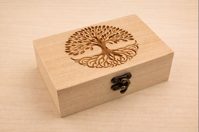 Poklady patří do krabičky