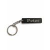 Peter