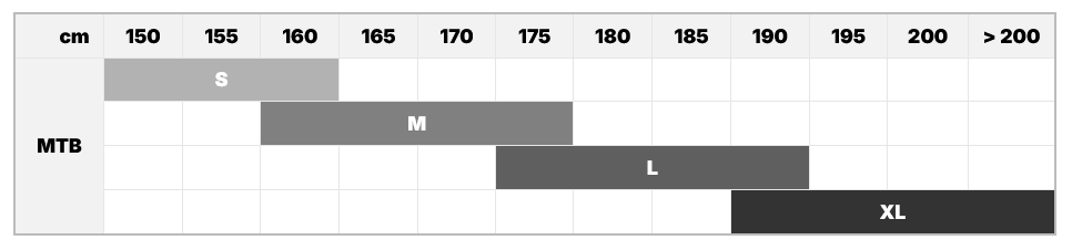 Abaya-sizing