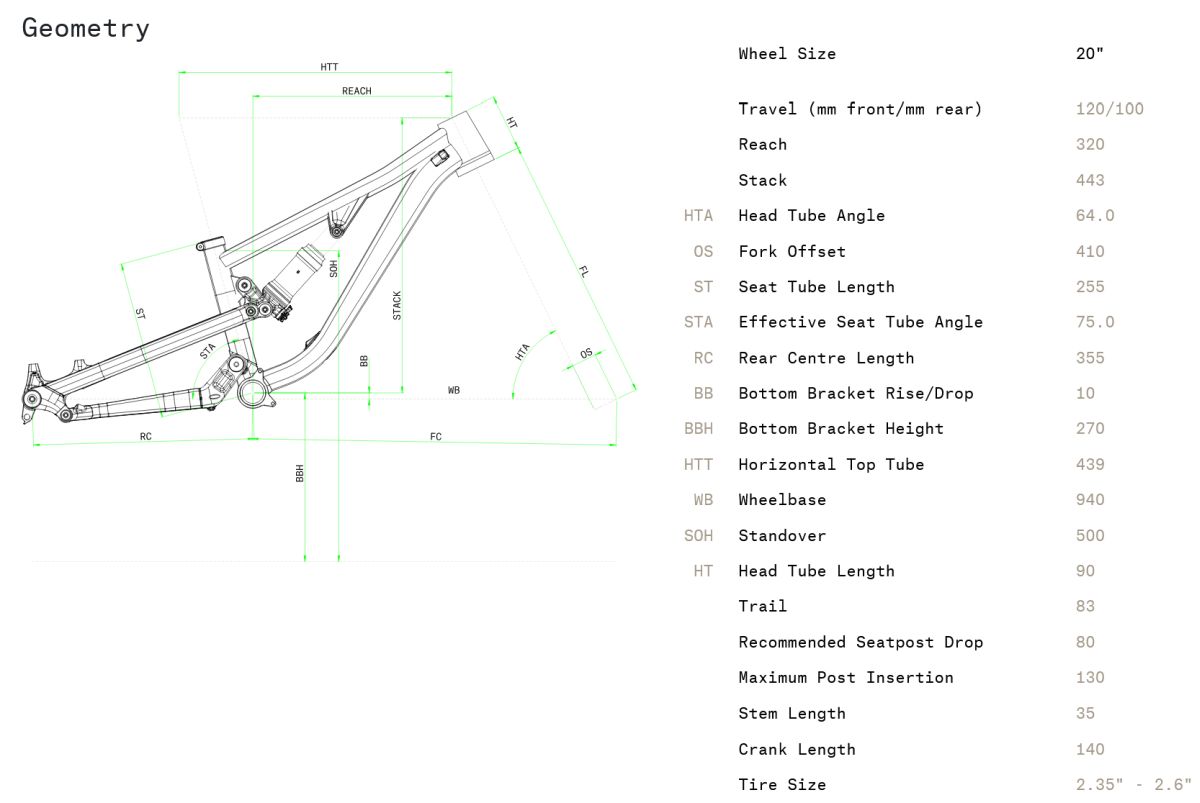 NORCO-Fluid-FS-20-geo