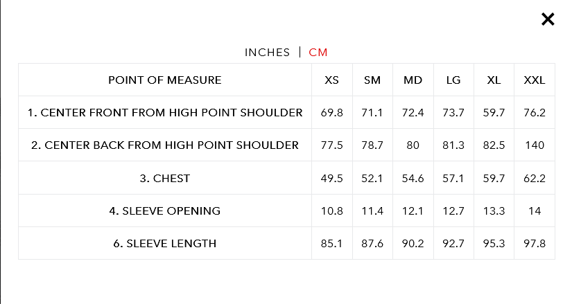 Kosele-sizing