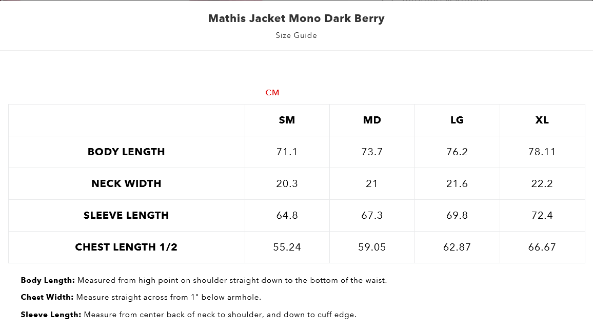 Mathis-size