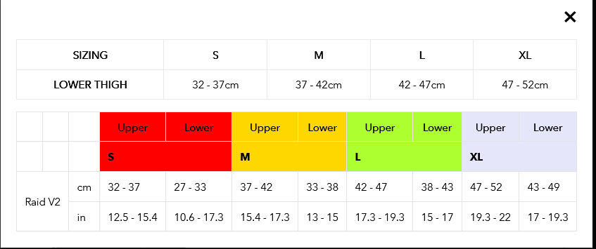 Sizing-RAID-Knee