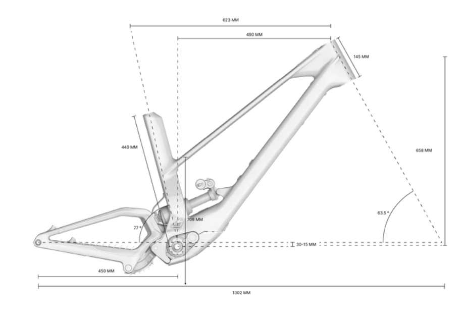 2025-MITH-Race-S3