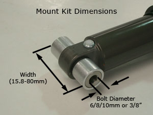 mt_kit_measure