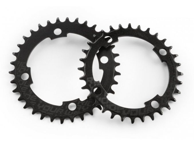 chainring intro