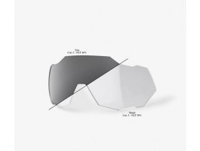 Sklo SPEEDTRAP Photochromic