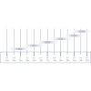 TRANSITION Bikes Sizing