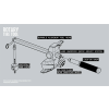 Cush Core Rotary Tyre Tool 02
