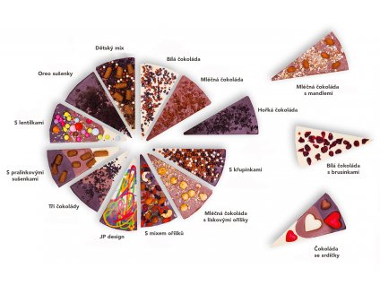 Pizza cokolada Sokolata Agapits Greek Market
