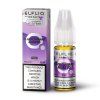 blackcurrant aniseed