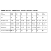 Tommy Hilfiger Women Size Chart
