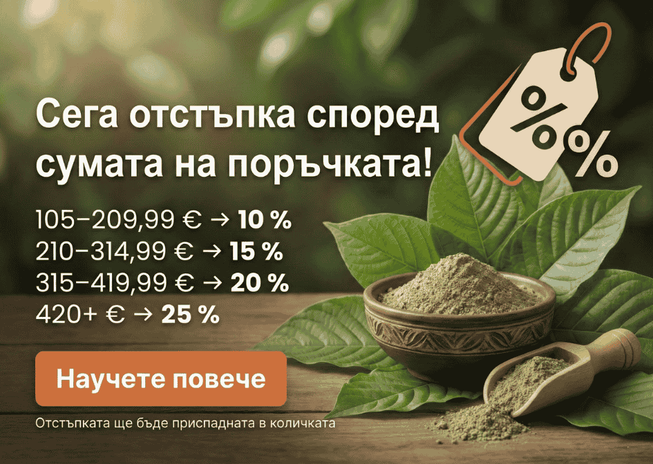 отстъпка за кратом