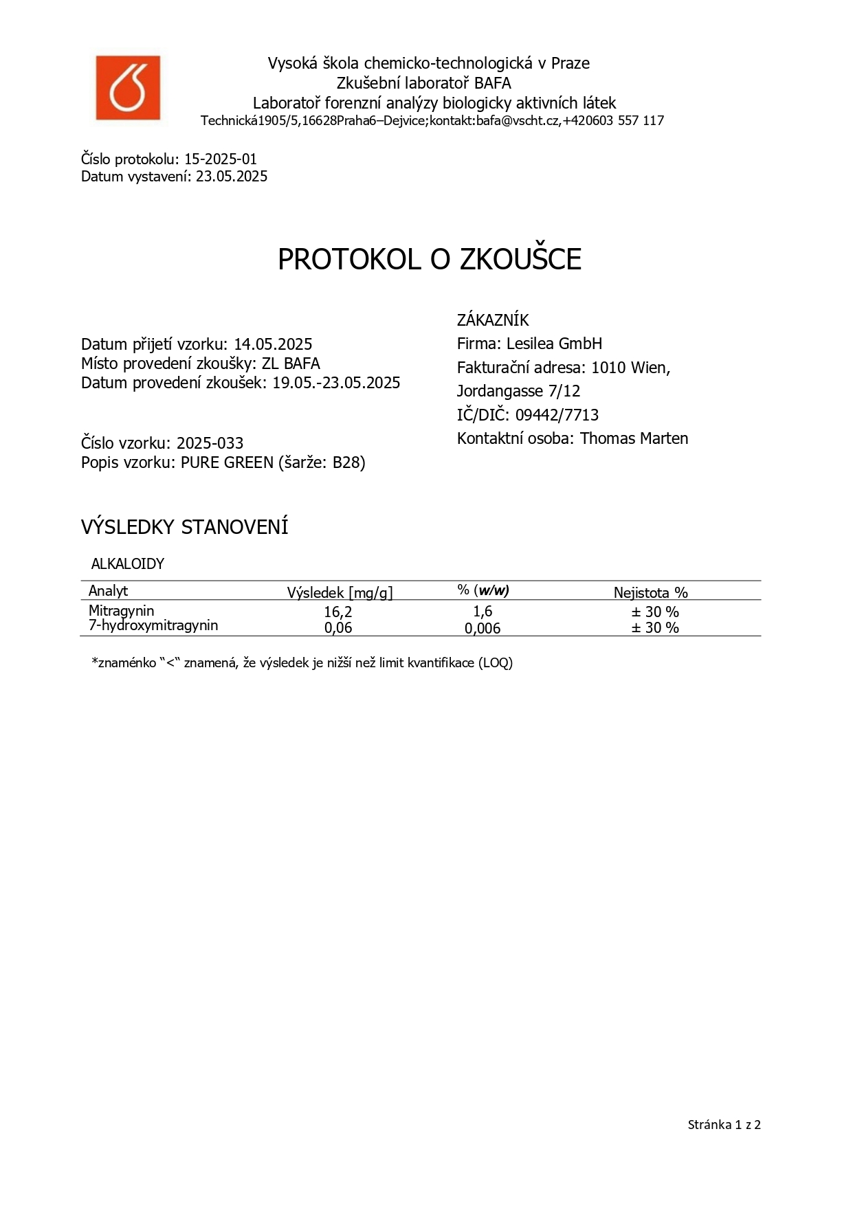 Pure Green - Mitraginin 1. rész