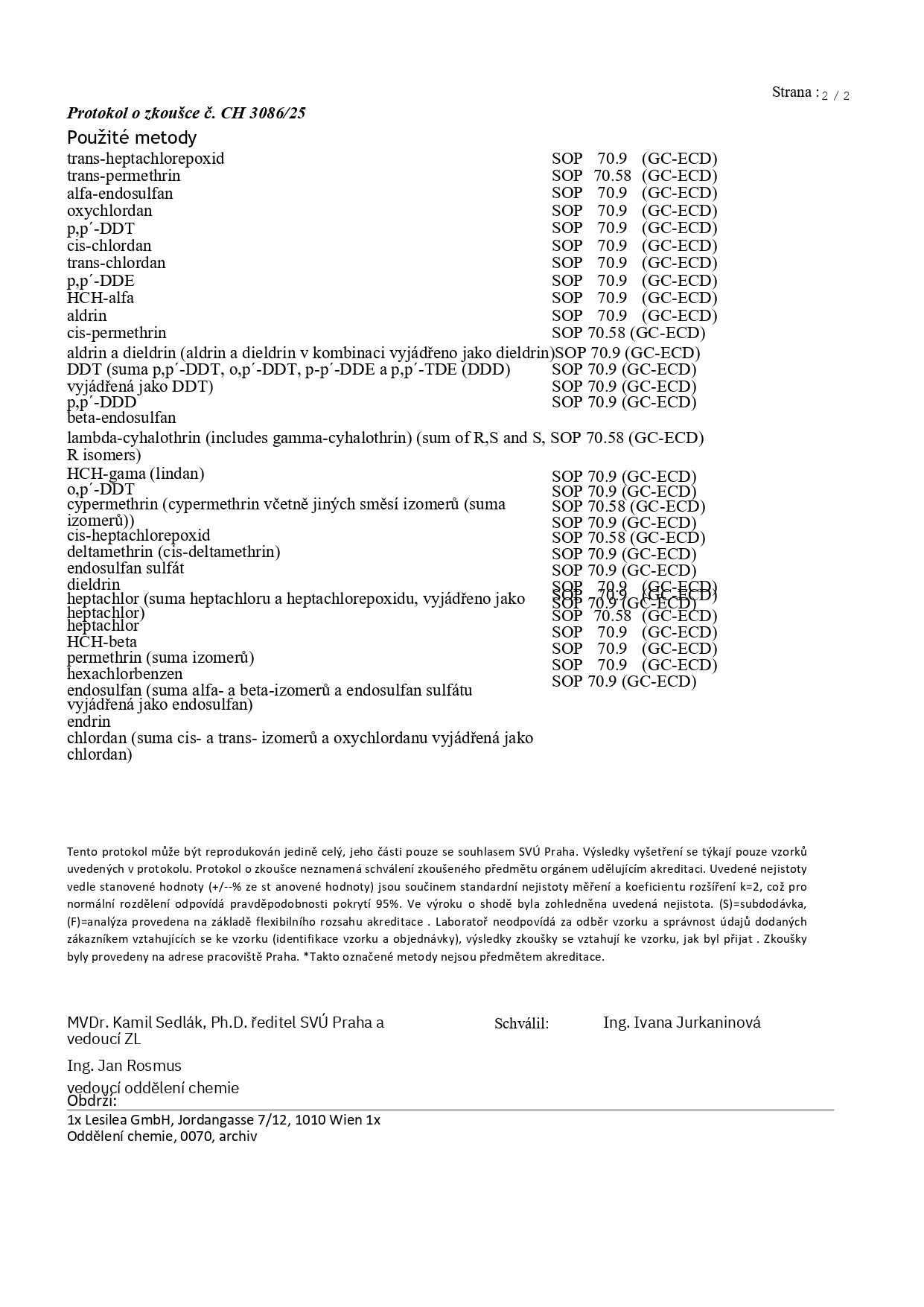Pure Green - Pesticidy část 2