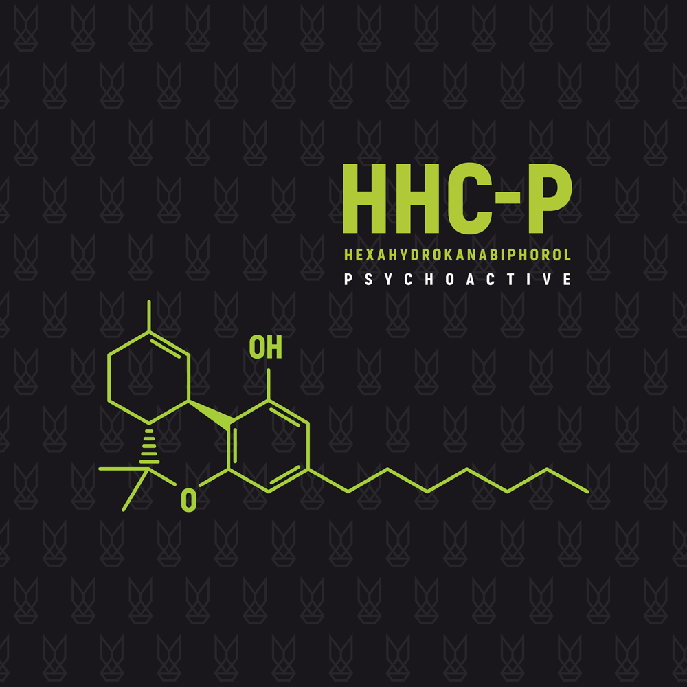 Co je HHC-P (Hexahydrokanabinol)