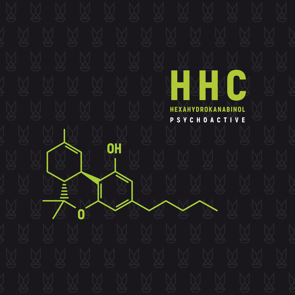 Co je HHC ( Hexahydrokanabinol)