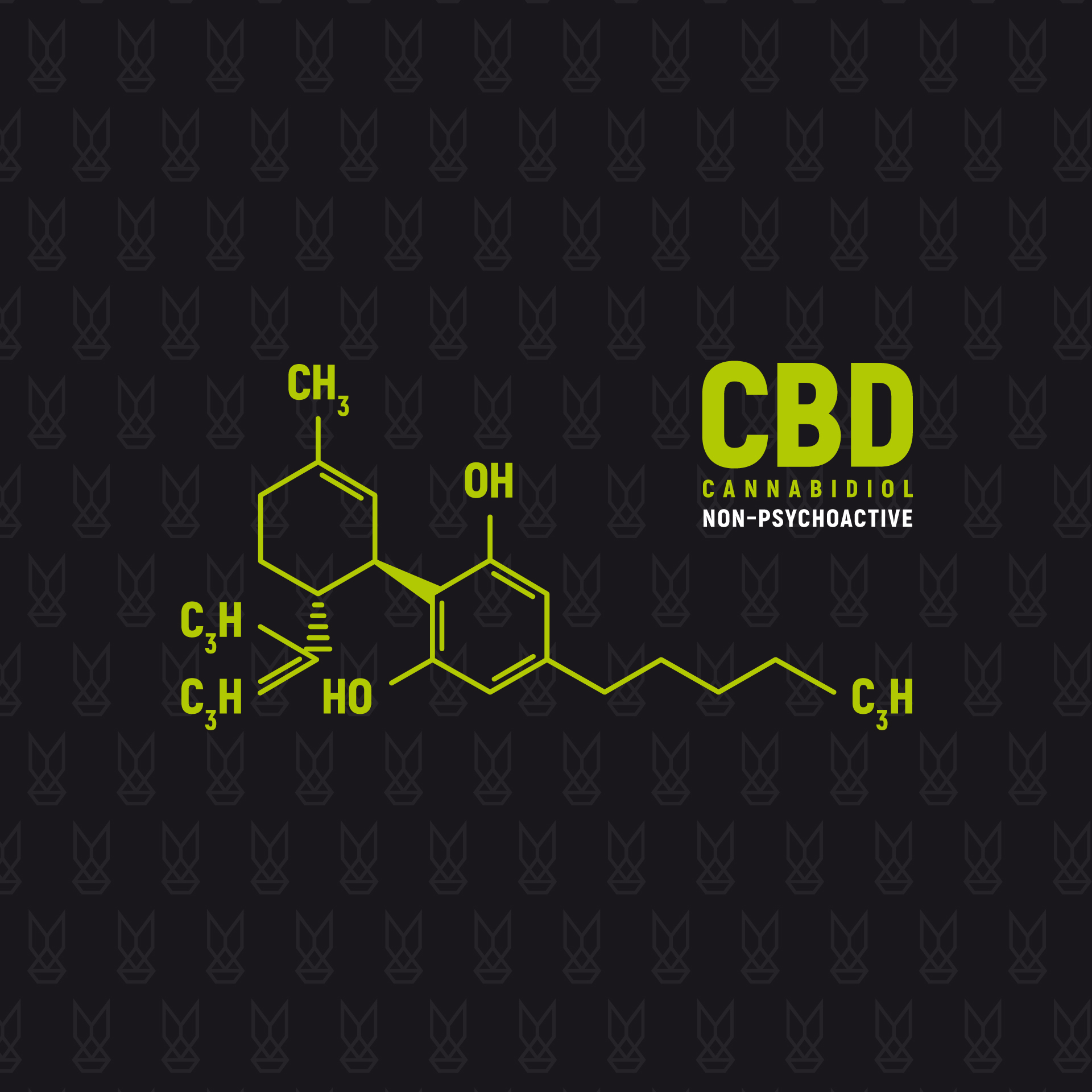 THC vs. CBD