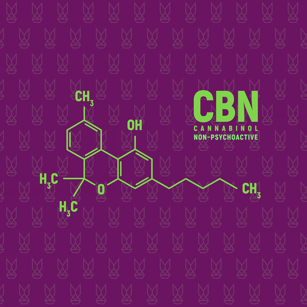 Co je CBN (Cannabinol) ?