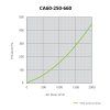 c4900fe9