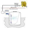 MULTIPOINT-L-S ATEX-Exia
