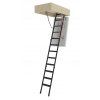Fakro LMT Super Thermo GreenStep