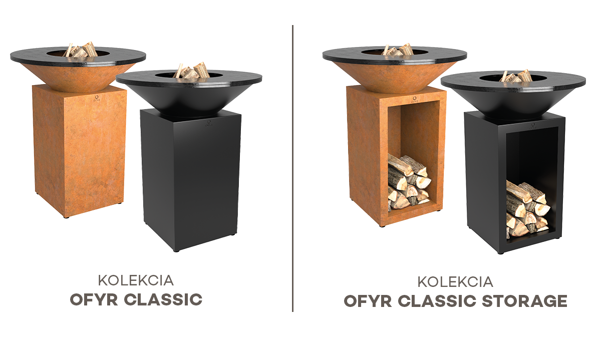 OFYR_veľkosti