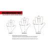 feuermeister grillhandschuh aramid paar 8