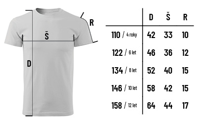 velikostni-tabulka-tricek-detske