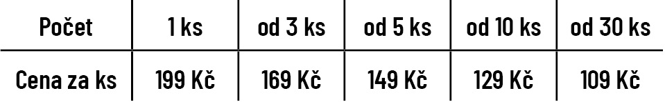 zakazkova-vyroba-hrnky-tabulka-slev