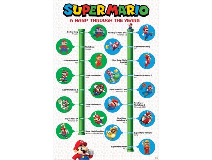 poster plakát nintendo SUPER MARIO A Wrap Through the Years