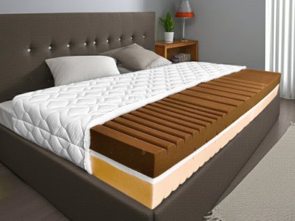 Grossmann Matrace KING VERDE 20 90x200 v14