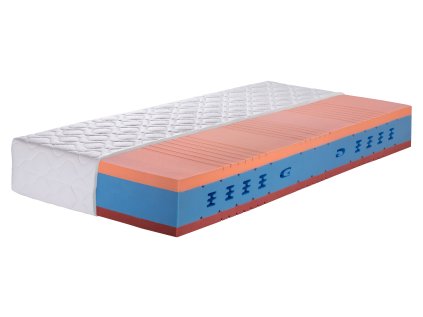 oranžová kopie orez