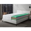 Grossmann Matrace studena pena COMFORT LINE HR 90x200 v2