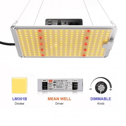 URBAN LED CFR 110 Quantum board