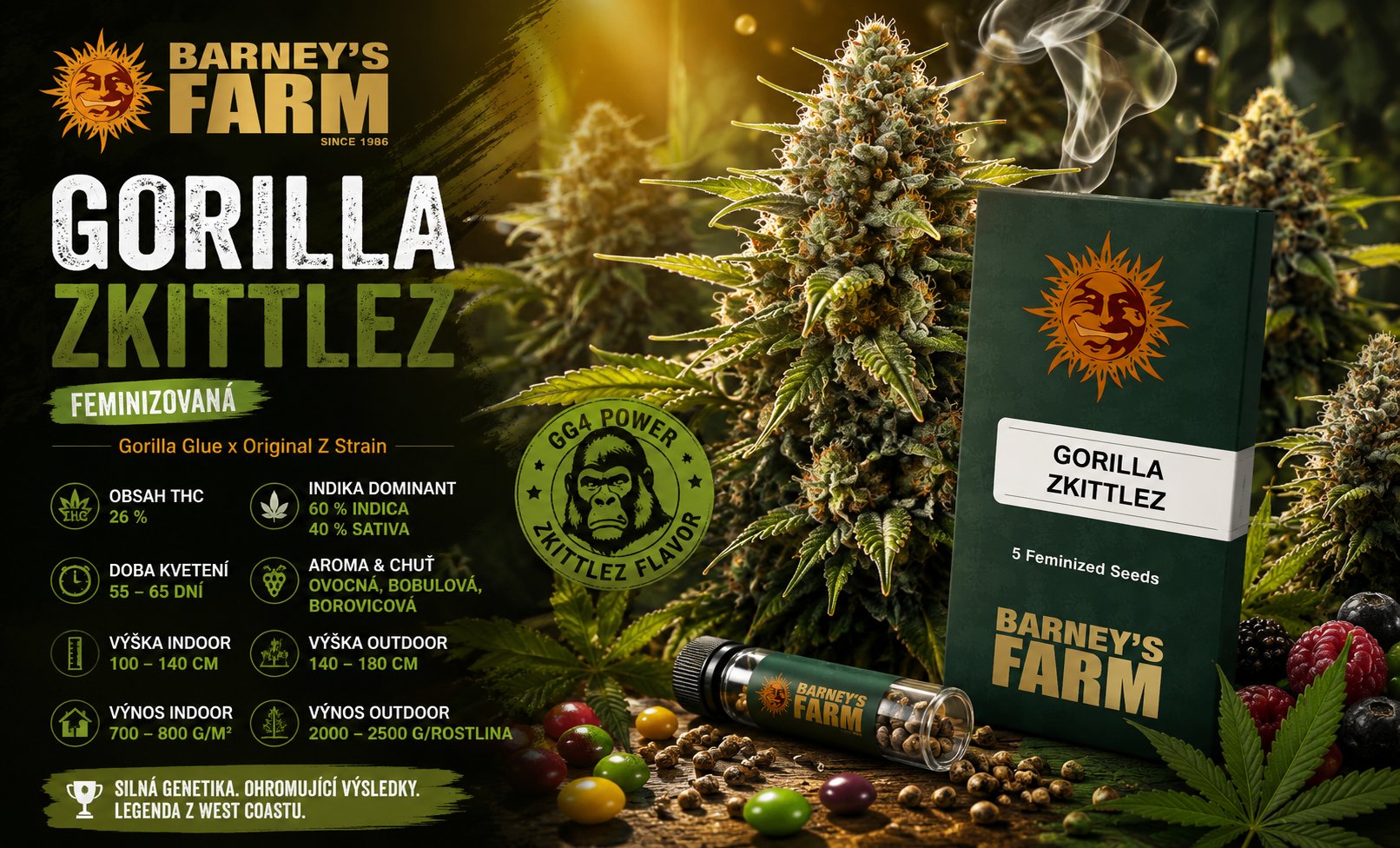 gorilla zkittlez