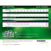 plagron alga bloom 100ml