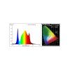 51303 2 lazerlite pro 1080w led 3 1