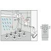 38333 2 proleaf co2 controller