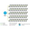 5072 1 autopot xl 1 pot xl module 100 kvetniku vc 750l flexitank