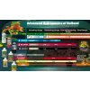 1583 2 advanced hydroponics startovaci balicek