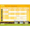 ATA Rootfast - kořenový stimulátor (Objem 5 L)