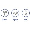 T.A. HyperBloom Coco Hydro Soil GROWGARDEN 1